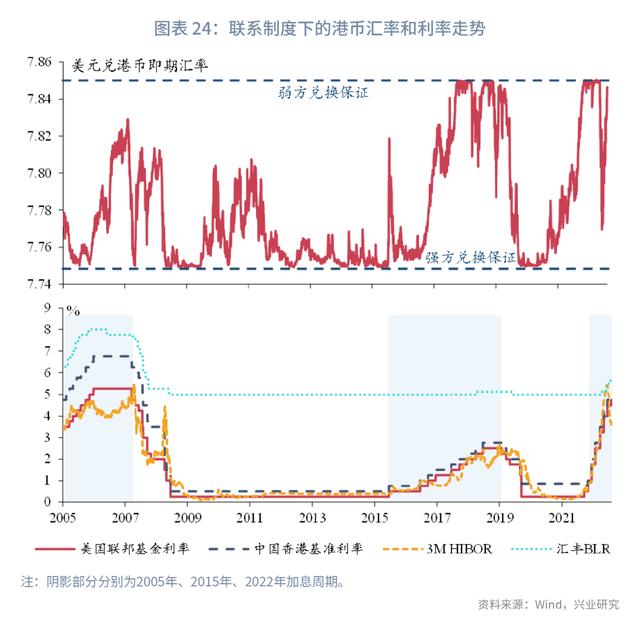 外汇价格表(外汇价格表示方式全总结)