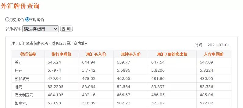 宝汇外汇(宝汇外汇平台官网首页)