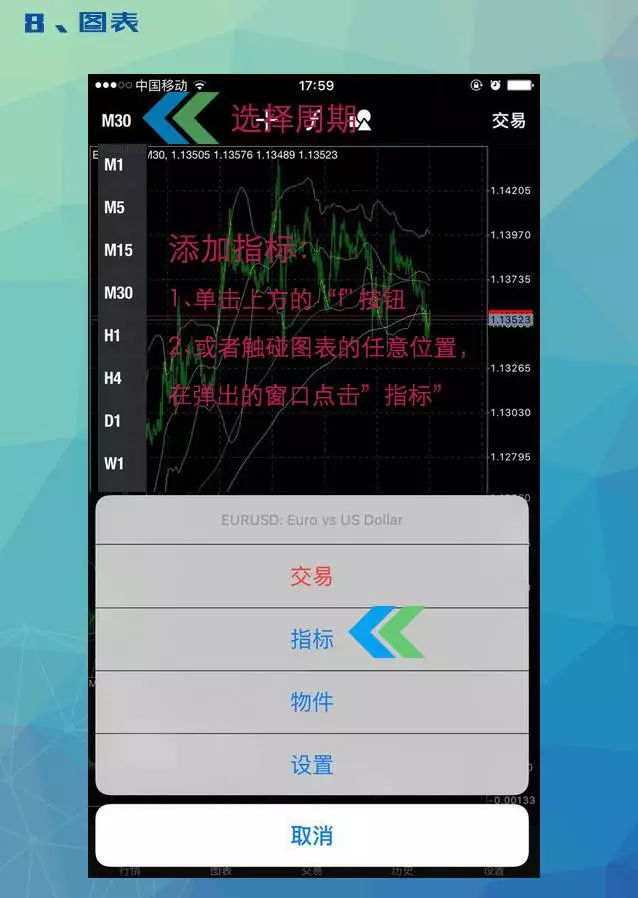 手机外汇平台(手机外汇平台有哪些)