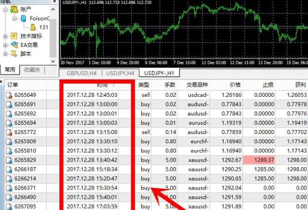 外汇自由兑换(外汇自由兑换的国家有哪些)