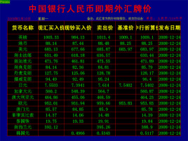 外外汇牌价(外汇牌价外汇牌价外汇外汇牌价牌价)