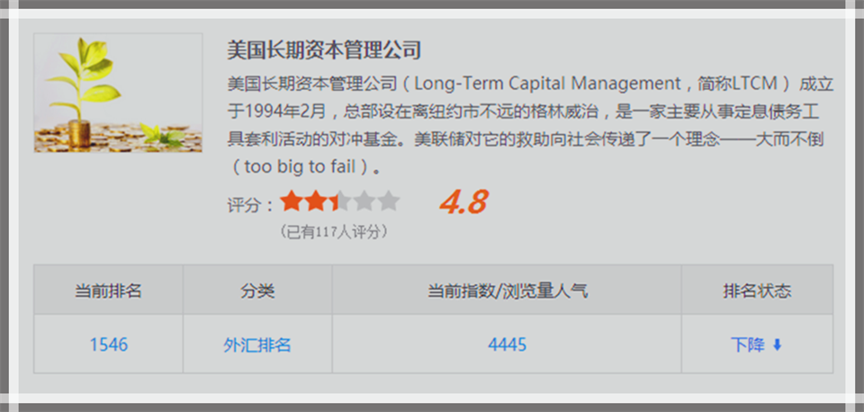 十大外汇交易商(十大外汇交易平台排名)