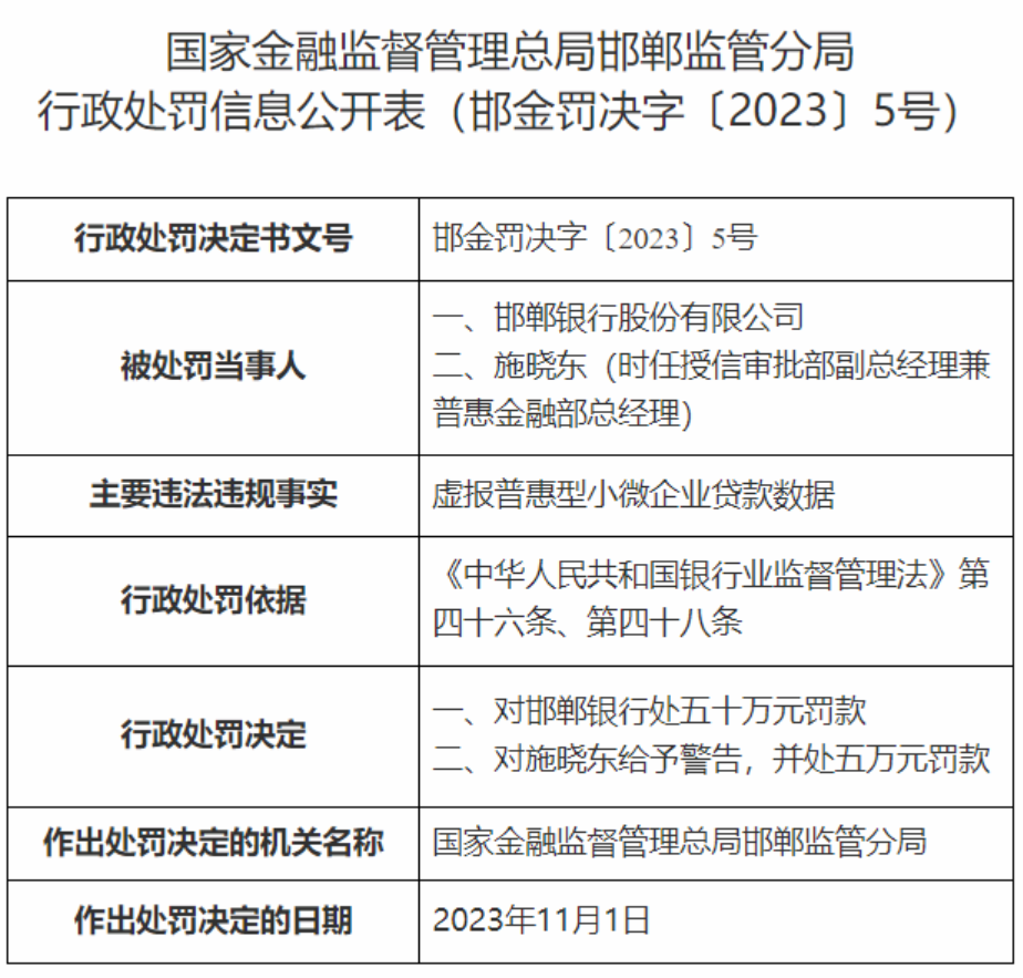 邯郸外汇(邯郸外汇骗局)