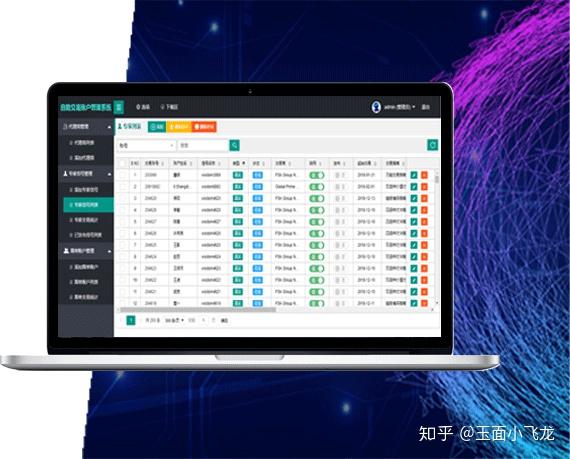 外汇自动跟单系统(外汇自动跟单系统不挂止损吗为什么)
