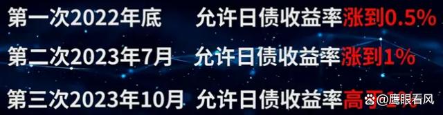 外汇黑天鹅(外汇黑天鹅事件一般发生在一天的几点?)