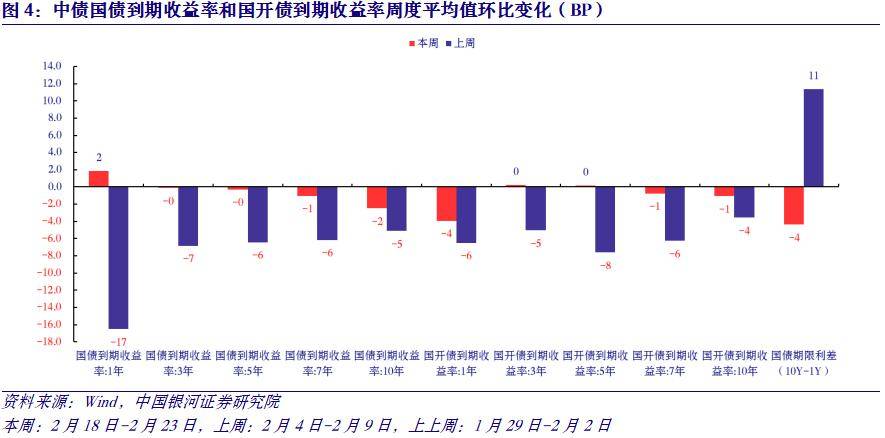 口径外汇占款(口径外汇占款计算公式)