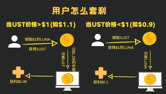 云币网如何炒币(云币网交易所app下载)