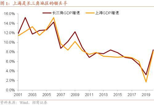 三角货币对冲指标(外汇三角对冲套利误区)