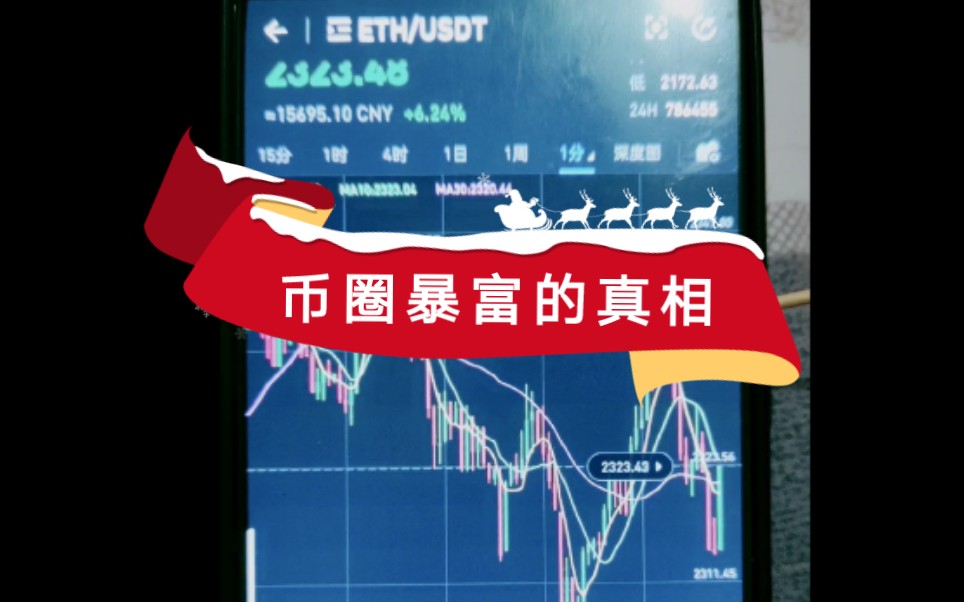 如何炒数字币(如何炒数字货币赚钱)
