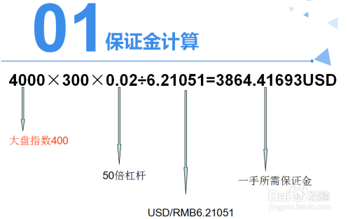 交易指数计算方式(交易指数计算方式有几种)