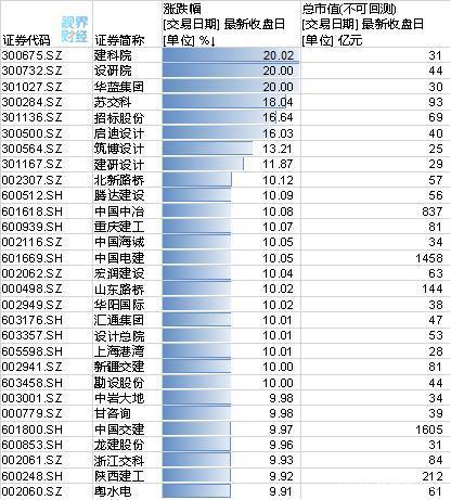 交易指数怎么算(根据交易指数怎么算销量)