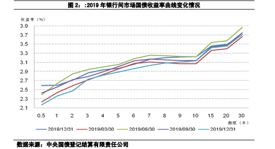 交易指数怎么算金额(交易指数怎么算金额的)