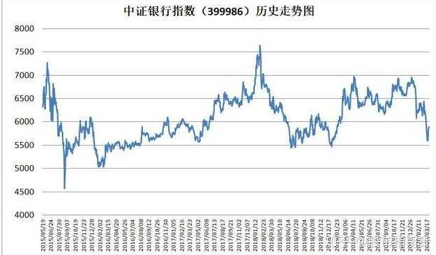 交易指数是什么(交易指数是什么的指数化)