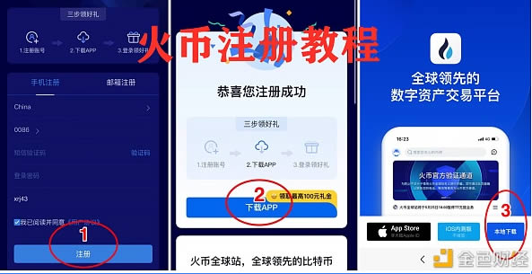 如何加入币圈(怎么加到币圈的人)