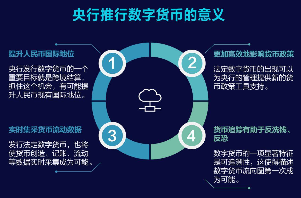 加密货币的交易方式(加密货币的交易方式是什么)