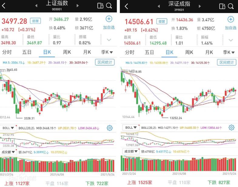 交易指数是什么(交易指数是怎么计算的)