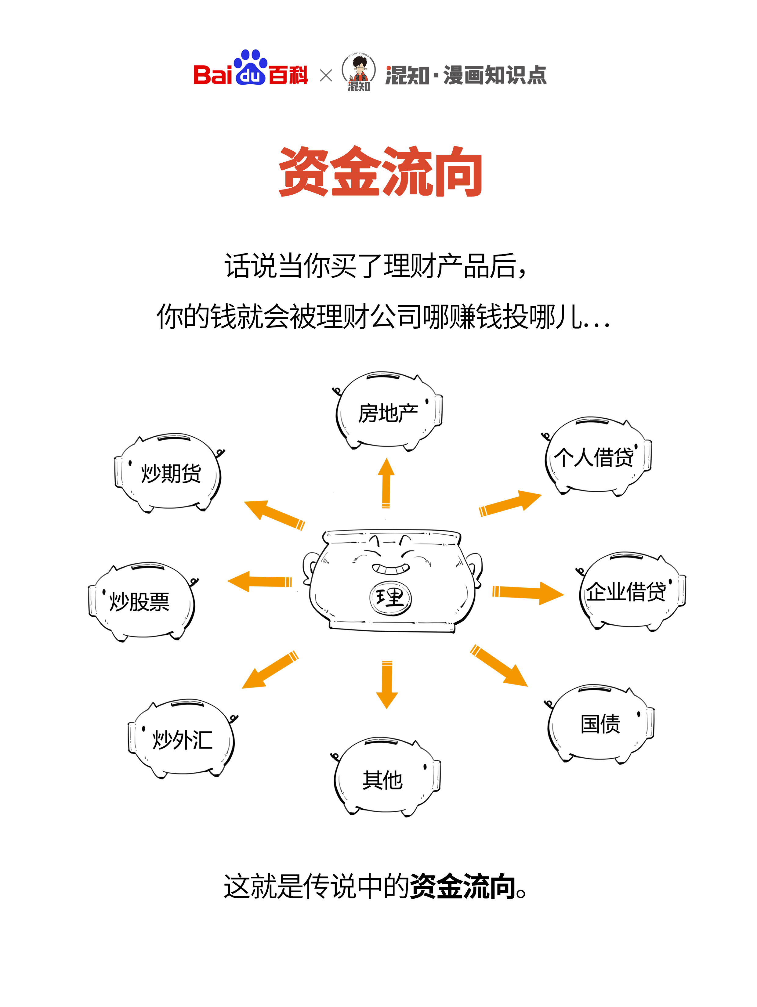上证债券交易规则(上证债券是什么意思)