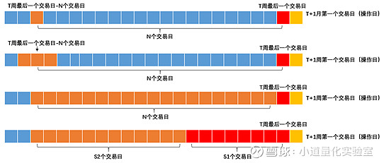 货币etf购买技巧(货币etf交易规则及费用)