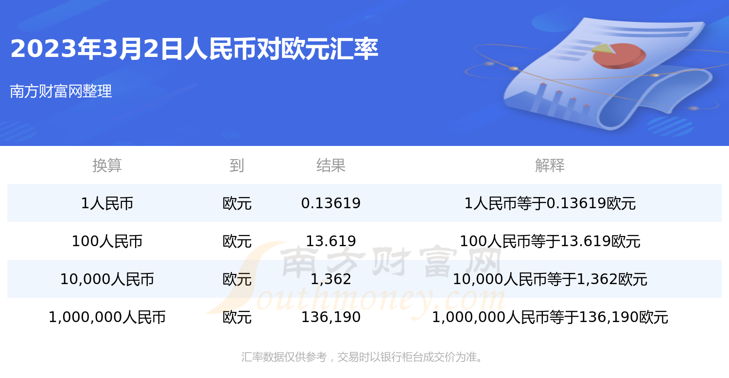 有币怎么玩(有币app是不是倒闭了)