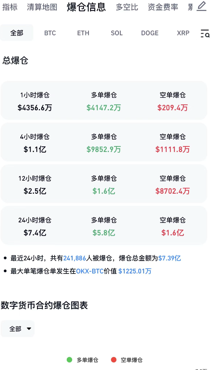 币虎网怎么交易(币虎交易所平台币)