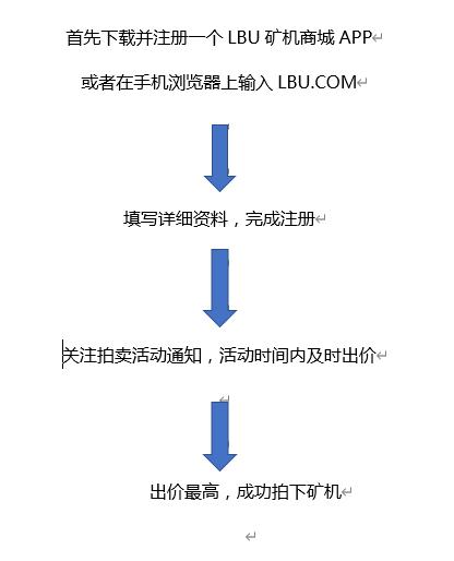 币虎网怎么交易(币虎交易所下载地址)