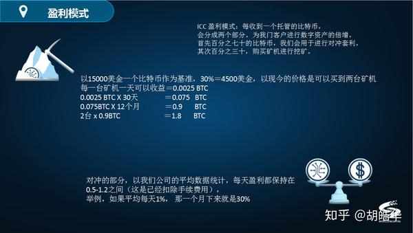 关于币币交易怎么盈利模式的信息