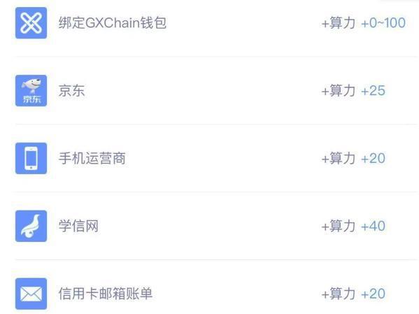 公信宝币怎么交易(公信宝币今日价格公信宝最新消息)