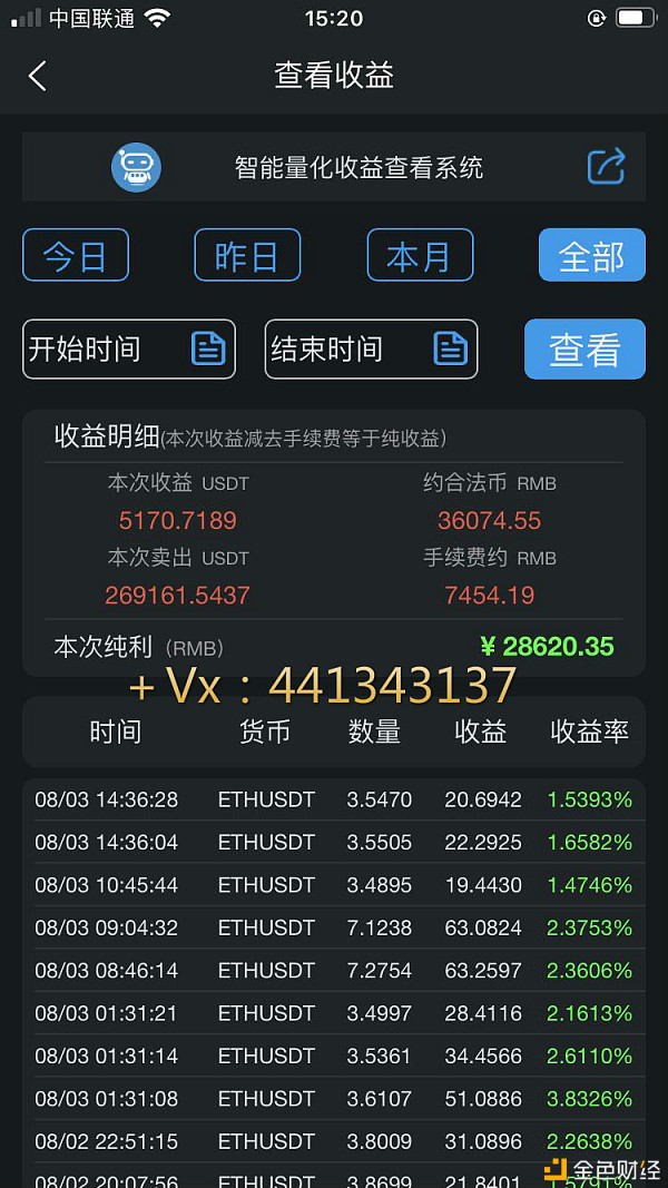 怎么才能炒币(怎么才能炒币赚钱)