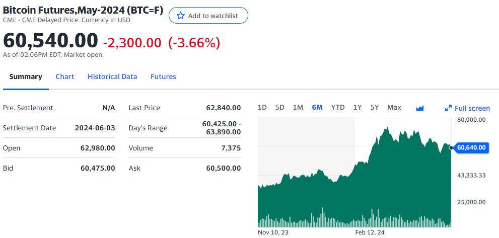 xrp币今日行情(xrp币今日价格非小号)