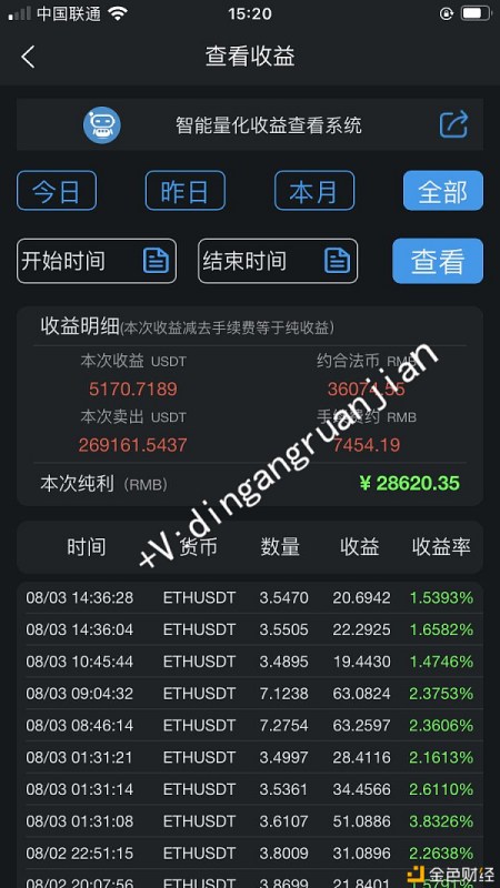 如何抄币(如何抄币赚钱)