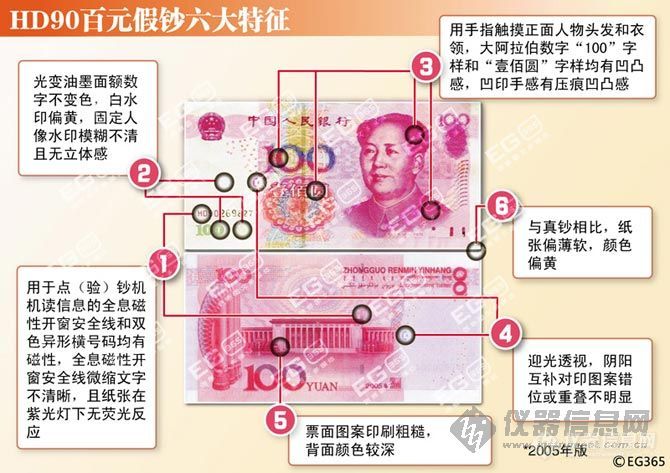 乐币怎么用(乐币怎么用安卓)