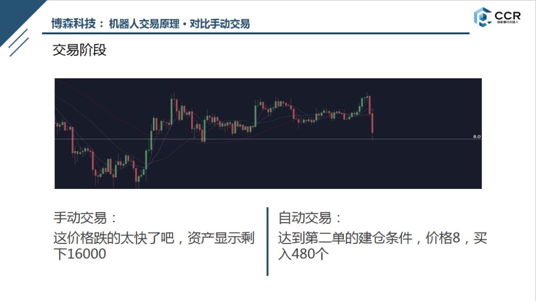 怎么抄币(抄币种用什么软件)