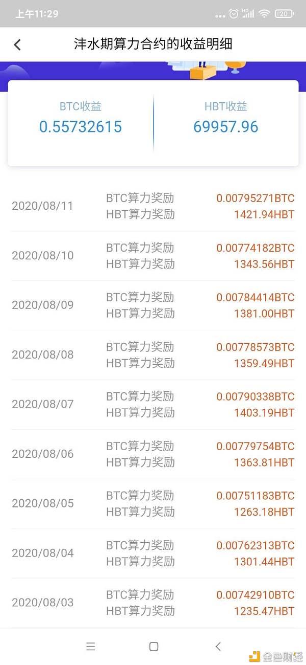 怎么玩币(怎么玩币特币合约才能赚钱)