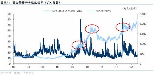 三角货币对冲指标(三角货币对冲指标有哪些)