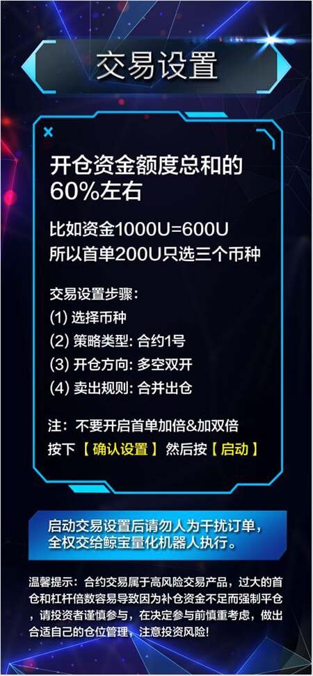 币速炒币机器人软件(有谁用炒币机器人亏钱了)