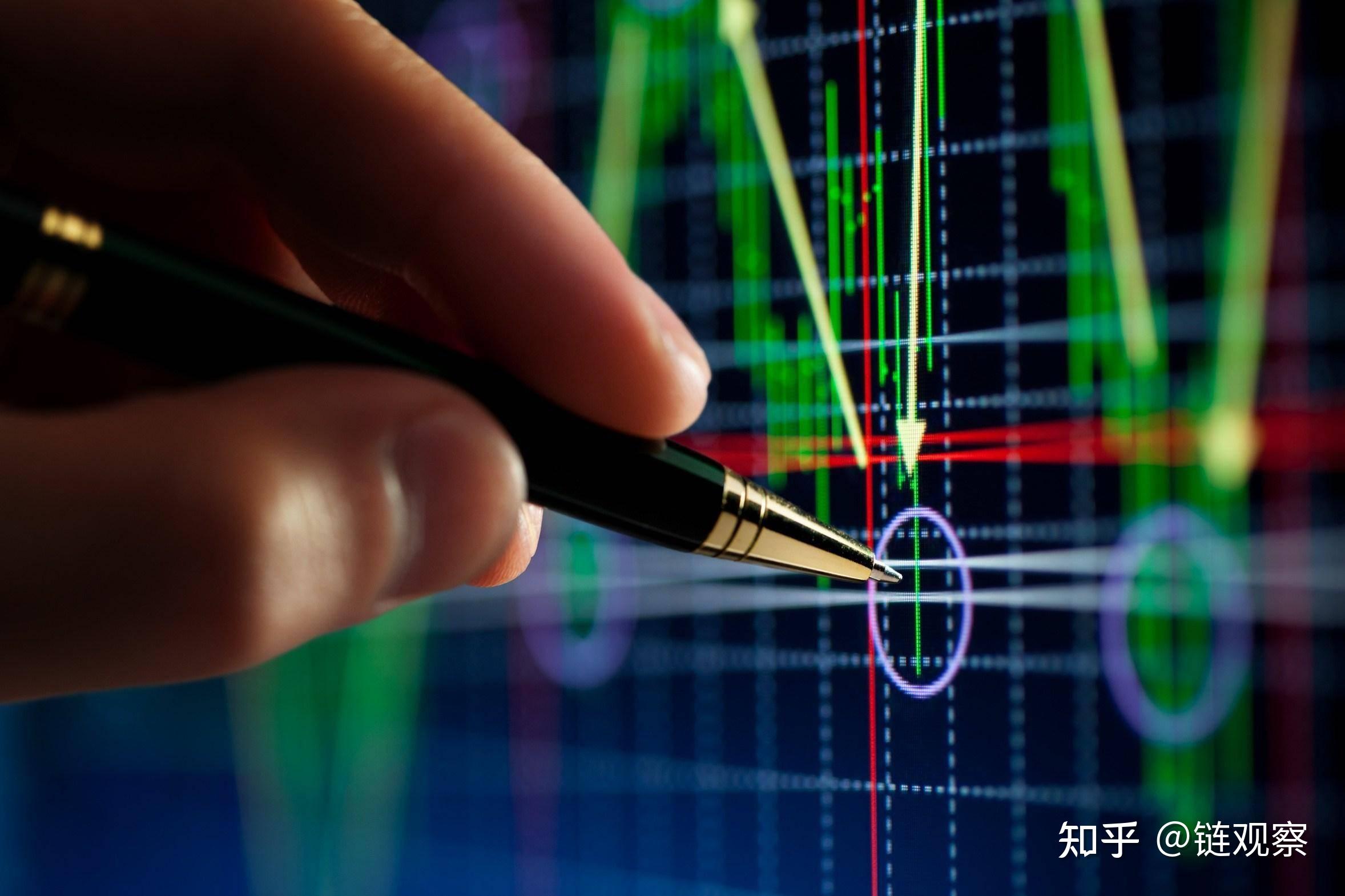 炒币机器人怎么样(炒币机器人怎么样操作)