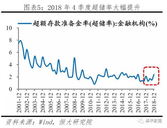 货币资本买卖的市场价格是(货币资本买卖的市场价格是什么)