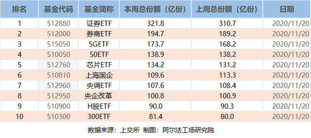 交易指数是什么(交易指数是什么?)