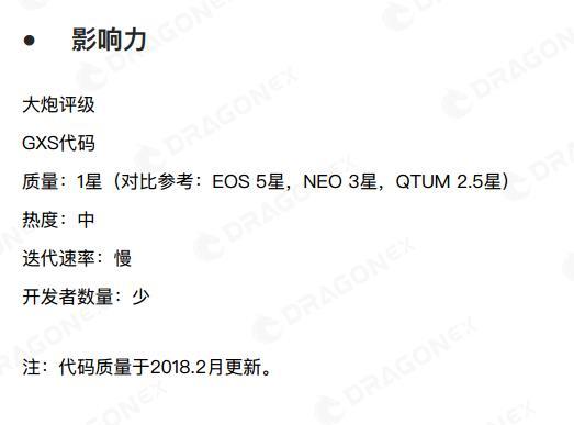 gxs币怎么交易(gxc币怎么提现人民币)