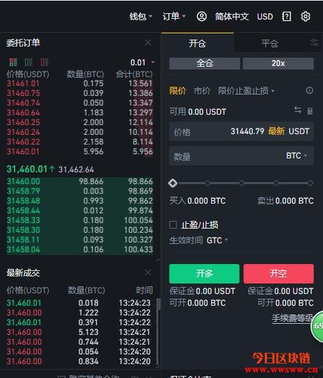 binance怎么读(binocular英语怎么读)
