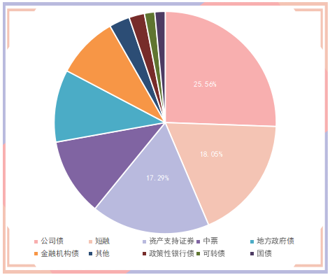 债券市场异常交易(债券市场异常交易的成因与对策)