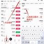 趣币怎么算(趣币是什么app里的)