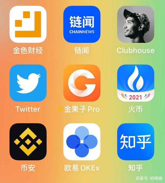 怎么去了解币圈(币圈怎么找新项目)