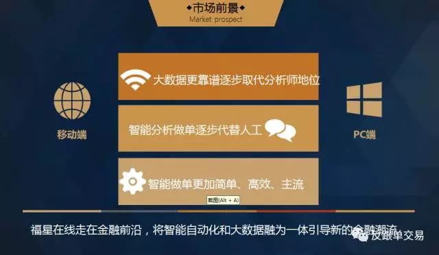 同向交易和反向交易(同向交易和反向交易的概念)