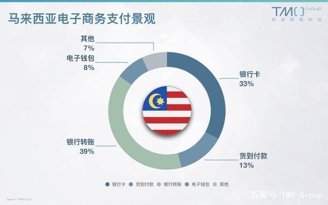 电子货币如何交易(电子货币如何交易赚钱)