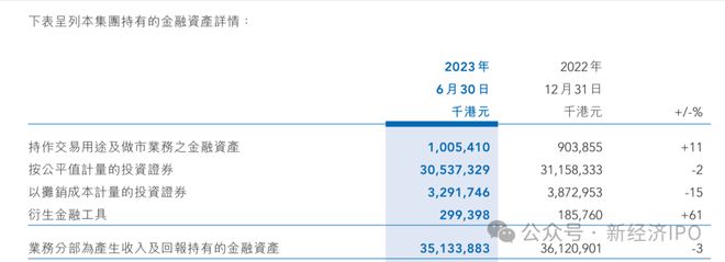 发行债券的交易费用(发行债券的交易费用如何处理)