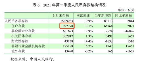 发行债券的交易费用(发行债券的交易费用会计分录)