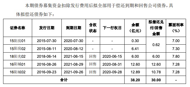 发行债券的交易费用(发行债券的交易费用会计分录)