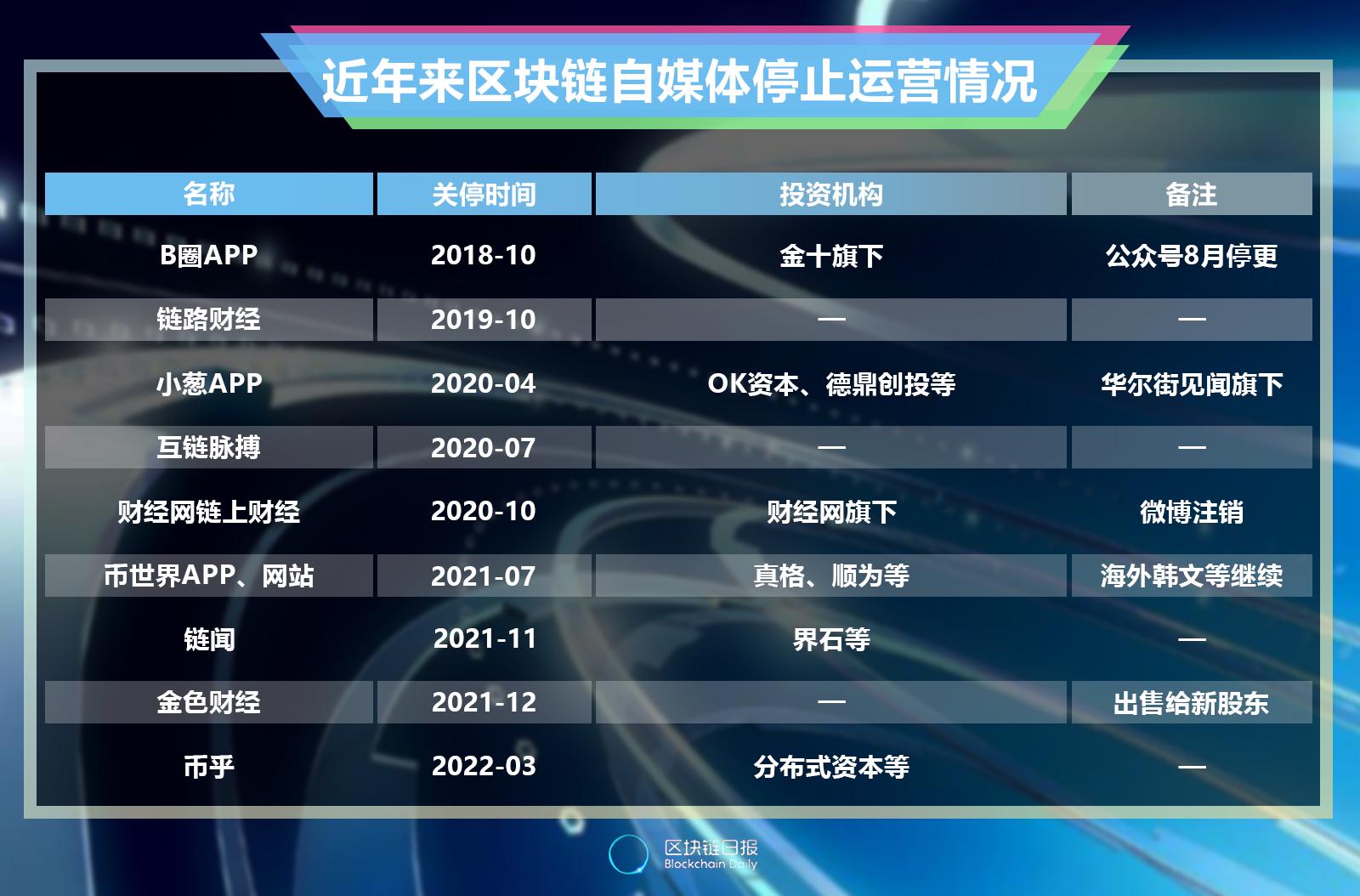 币乎怎么交易(币乎怎么提现人民币)