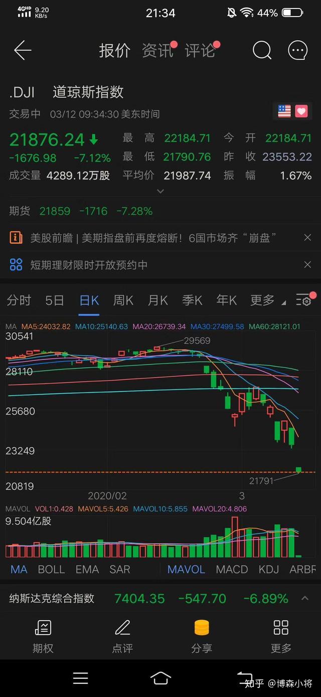 ccr机器人自动炒币(ccr自动炒币机器人多少钱)